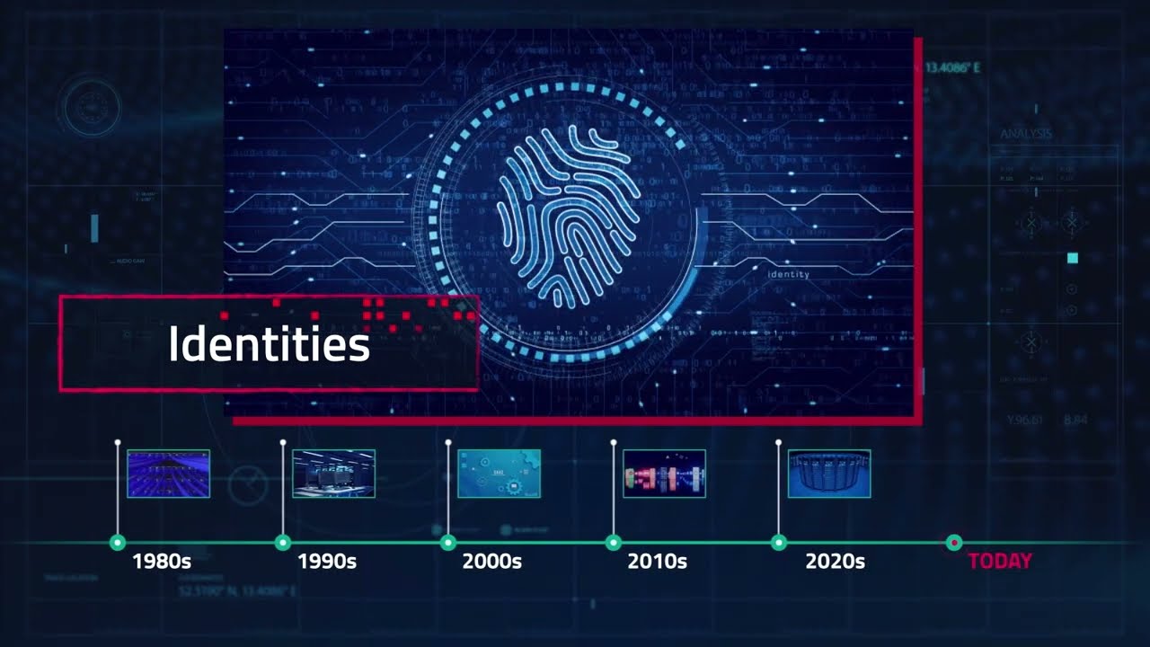 P0 explained: unified identity security, orchestration, and governance for the cloud