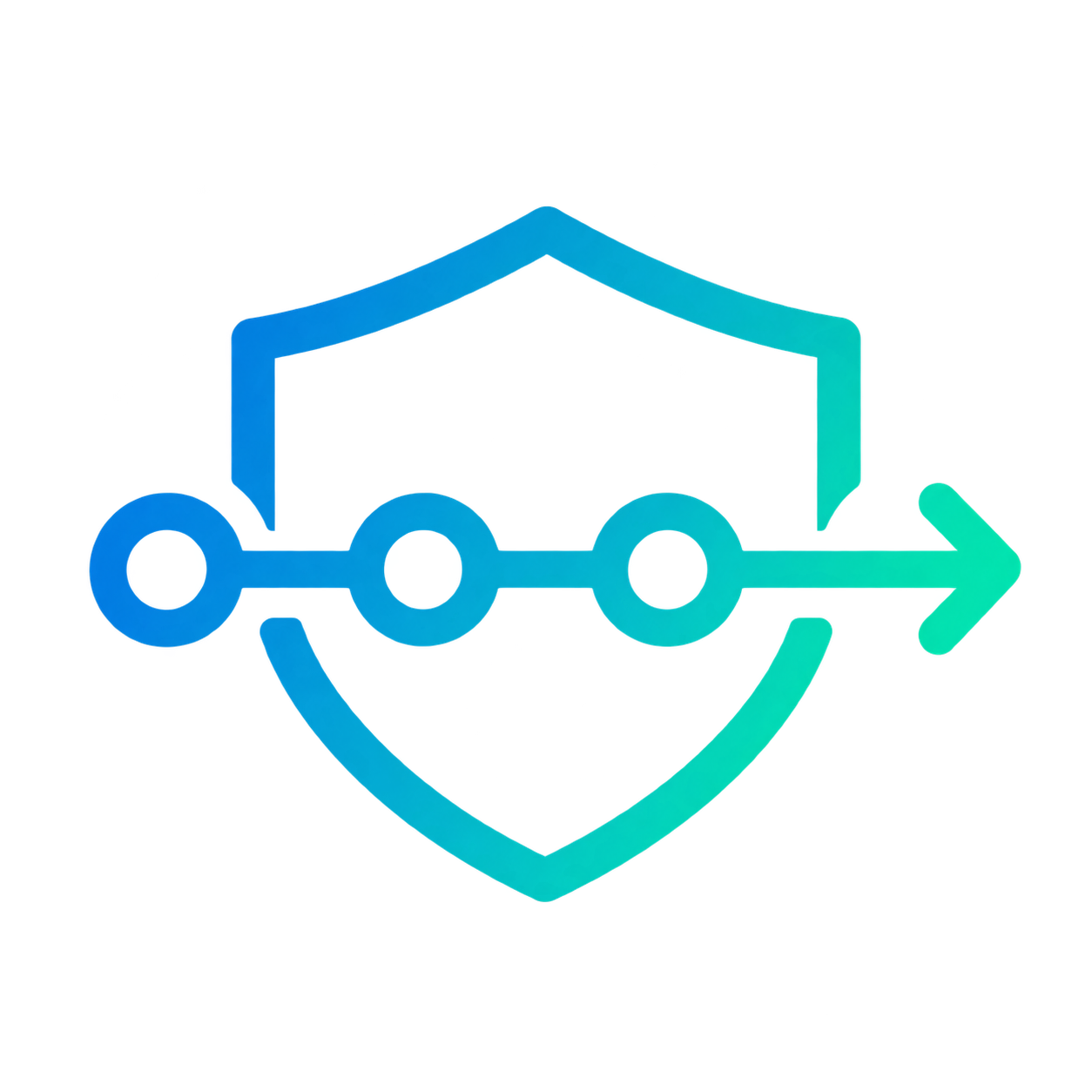 End-to-end authorization Identity inventory