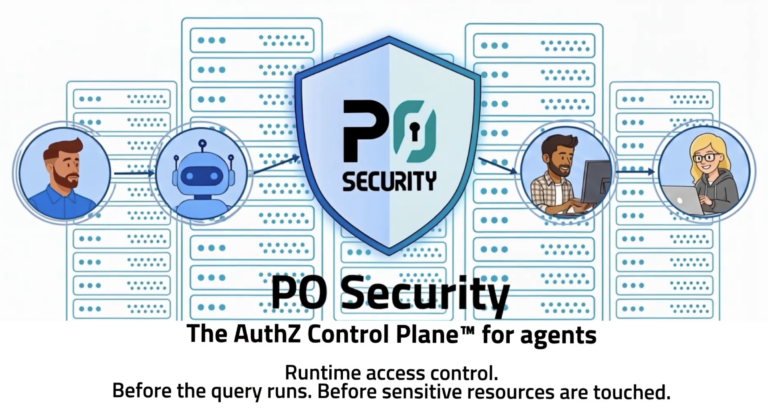 Runtime access control for AI agents
