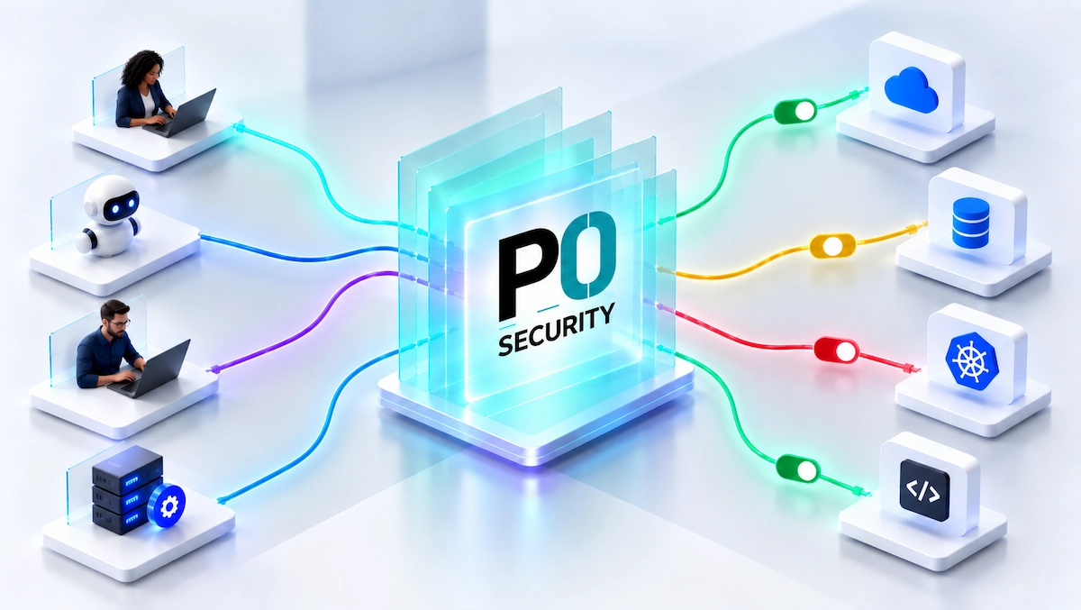 P0 workflow p0 Security Workflow